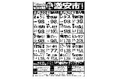WEBチラシ